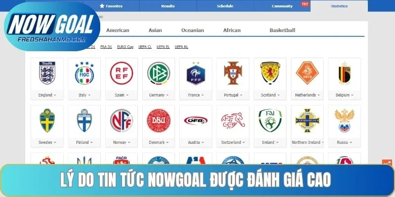 Lý do tin tức NOWGOAL được đánh giá cao 